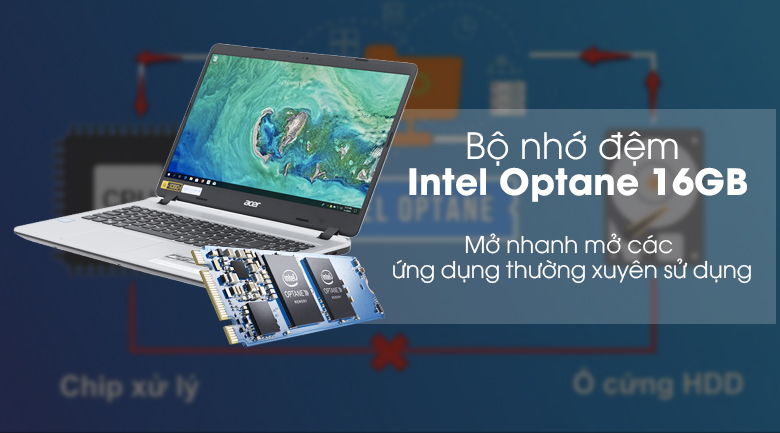 Laptop Acer Aspire A515 53 5112 i5 8265U/4GB+16GB/1TB/Win10 (NX.H6DSV.002)