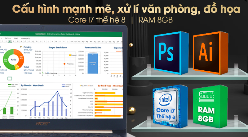 Laptop Acer Swift 5 SF514 53T 720R i7 8565U/8GB/256GB/Touch/Win10 (NX.H7HSV.002)