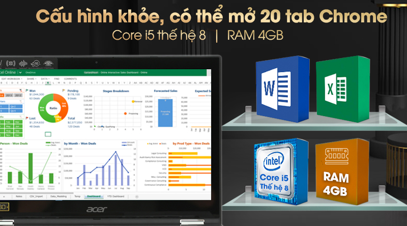 Laptop Acer Spin SP314 51 51LE i5 8250U/4GB/256GB/Win10 (NX.GZRSV.002)