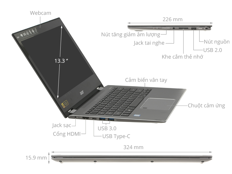 Acer Spin SP513 52N 556V i5 8250U/8GB/256GB/Touch/Win10 (NX.GR7SV.004)