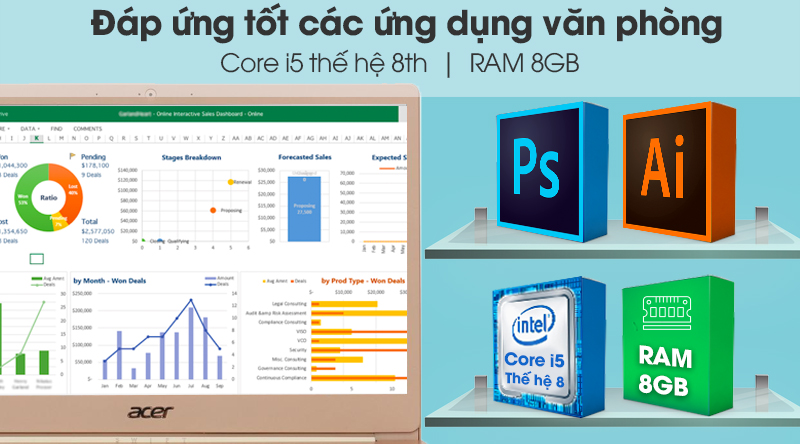 Laptop Acer Swift 5 SF514 52T 592W i5 8250U/8GB/256GB/Touch/Win10 (NX.GU4SV.004)