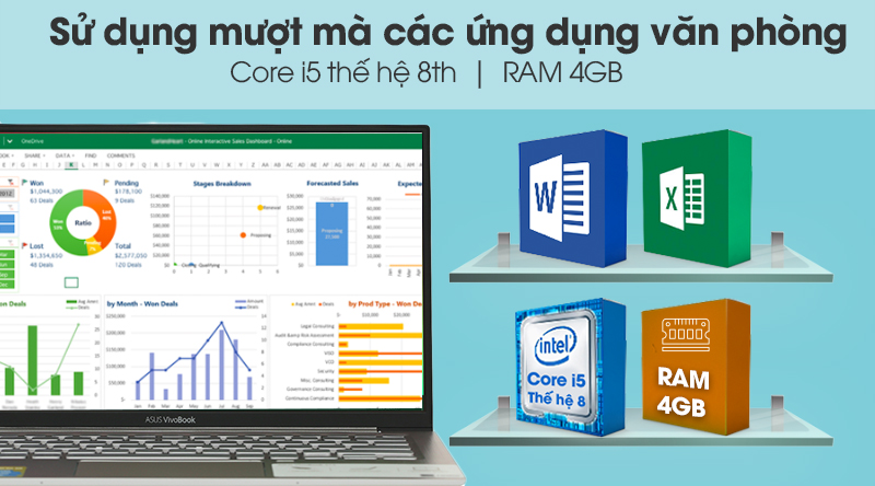 Laptop Asus S330UA i5 8250U/4GB/256GB/Win10 (EY023T)