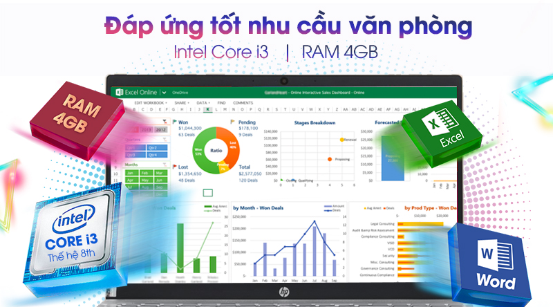 Laptop HP Pavilion 15 cs0016TU i3 8130/4GB/1TB/Win10 (4MF08PA)