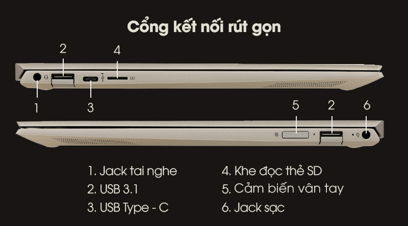 Laptop HP Envy 13 ah1010TU i5 8265U/8GB/128GB/Win10 (5HY94PA)