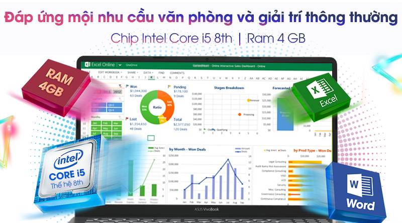 Laptop Asus VivoBook S530UA i5 8250U/4GB/256GB/Win10 (BQ277T)