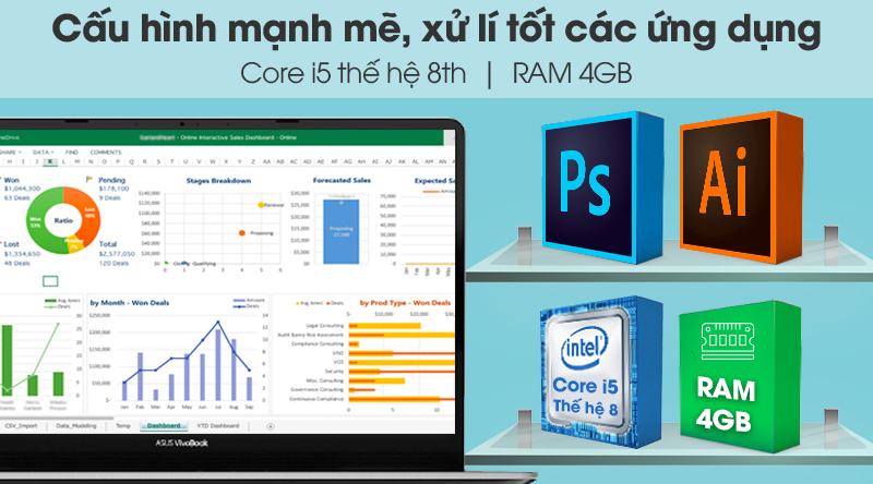 Laptop Asus VivoBook S530UN i5 8250U/4GB/1TB/2GB MX150/Win10 (BQ263T)