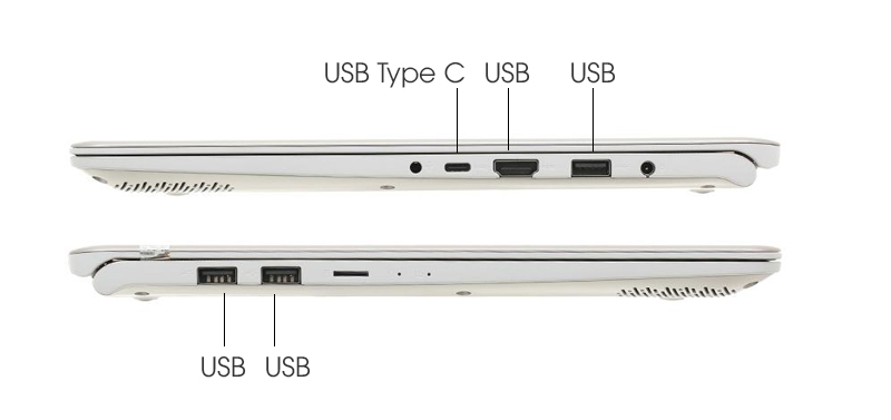 Các cổng kết nối của ASUS S530FA i5 (BQ066T)