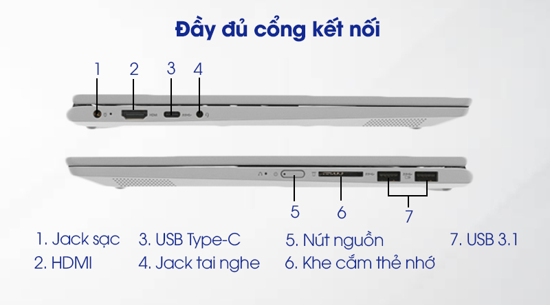 Laptop Lenovo Ideapad C340 14IWL i3 8145U/8GB/256GB/Touch/Win10 (81N4003SVN)