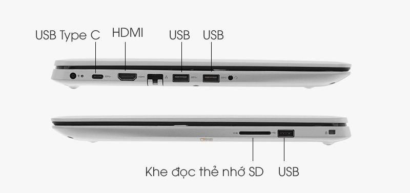 Laptop Dell Inspiron 5584 hỗ trợ truyền dữ liệu nhanh chóng, kết nối đa dạng với các thiết bị ngoại vi như máy chiếu, TV,...