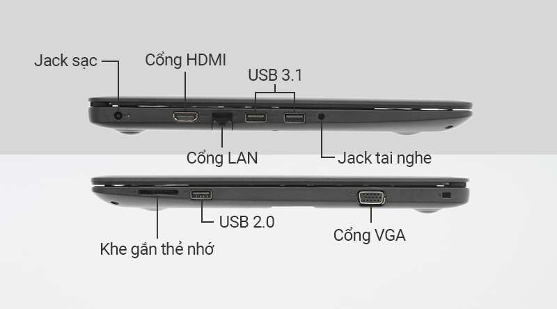 Laptop Dell Vostro 3480 i3 8145U/4GB/1TB/Win10 (70187706)