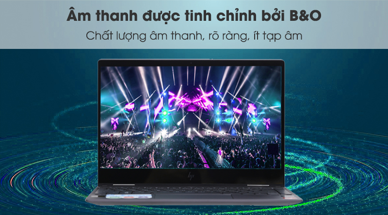 Laptop HP Envy x360 R7 3700U/8GB/256GB/Touch/Win10 (6ZF34PA)