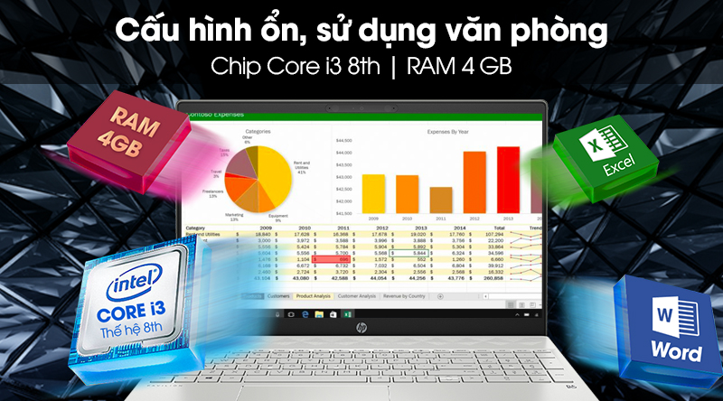 Laptop HP Pavilion 15 cs2031TU i3 8145U/4GB/1TBWin10 (6YZ03PA)