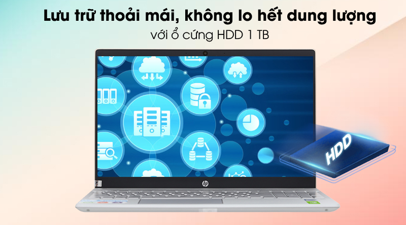 Laptop HP Pavilion 15 cs2056TX i5 8265U/4GB/1TB/2GB MX130/Win10 (6YZ11PA)