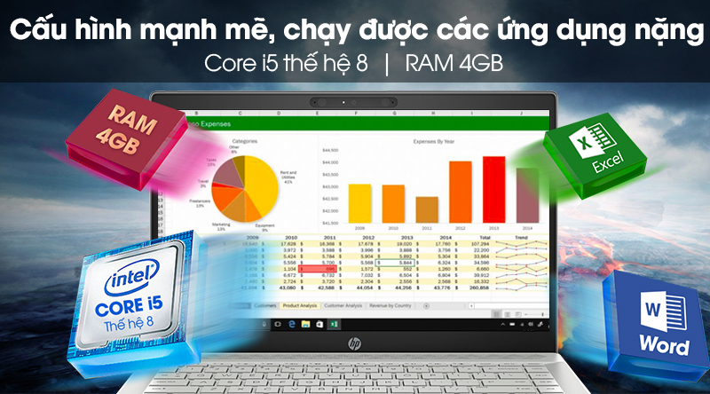 Laptop HP Palivion 14 ce2039TU i5 8265U/4GB/1TB/Win10 (6YZ15PA)