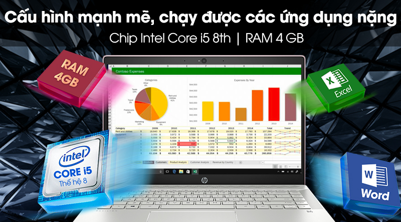Laptop HP Pavilion 14 ce2038TU i5 8265U/4GB/1TB/Win10 (6YZ21PA)