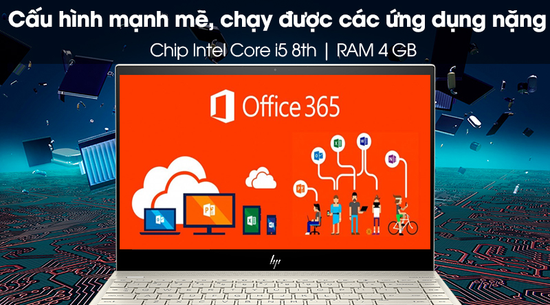 Laptop HP Pavilion 15 cs2035TU i5 8265U/4GB/256GB/Win10 (6YZ08PA)