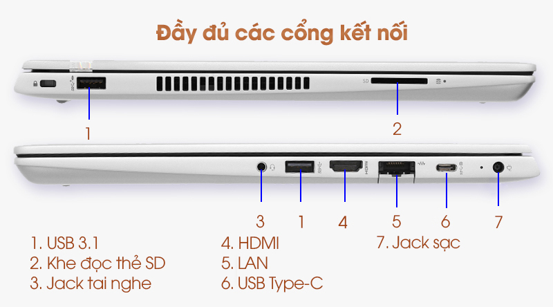 Laptop HP Probook 430 G6 (5YM98PA) có đủ các cổng kết nối