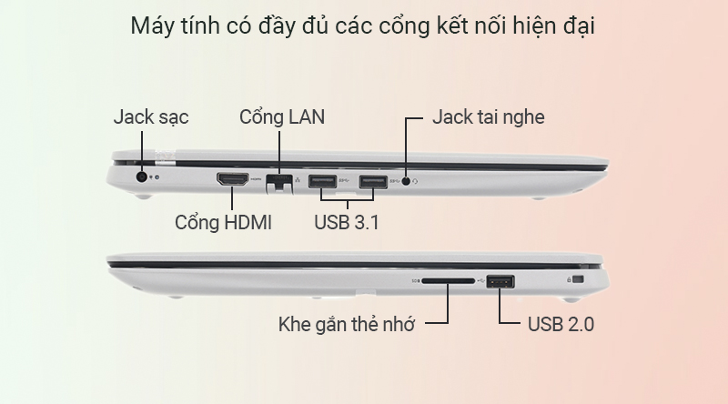 Laptop Dell Inspiron 15 5584 i5 8265U/8GB/256GB/2GB MX130/Win10 (N5I5413W)