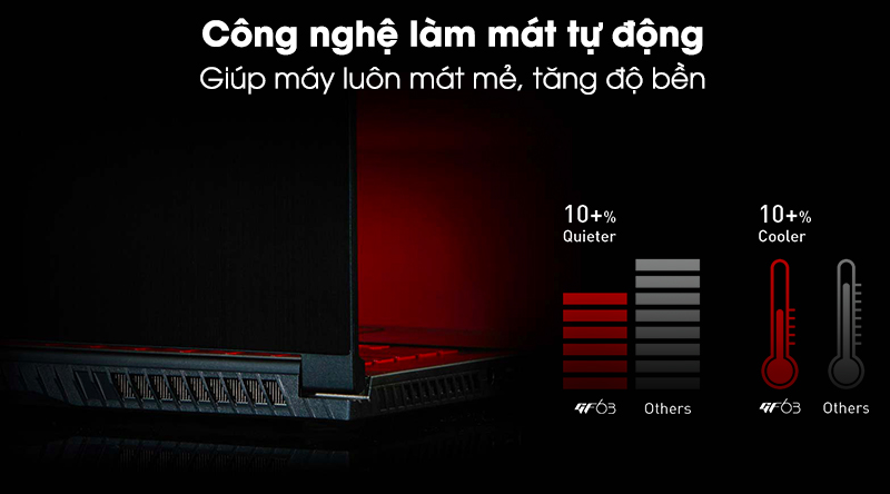 Laptop MSI Gaming 15 GF63 9SC i7 9750H/8GB/256GB/4GB GTX1650/Win10 (070VN)