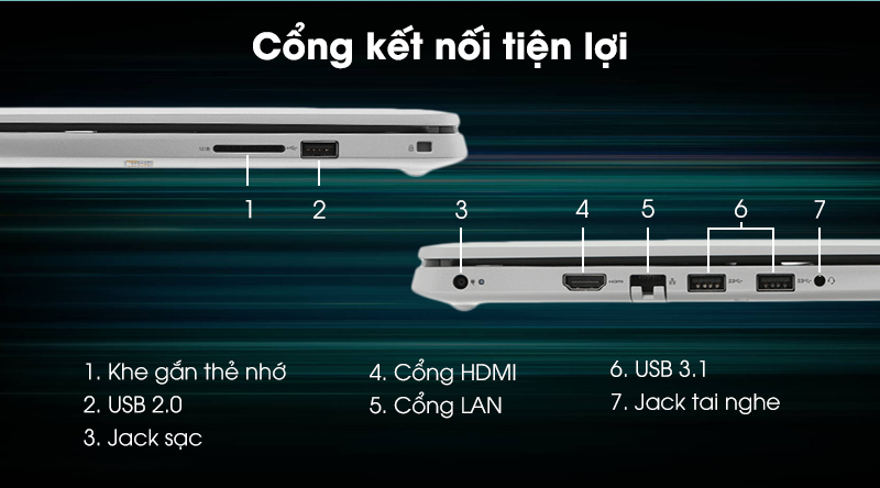 Laptop Dell Inspiron 5584 i3 8145U/4GB/1TB/Win10 (70186849)