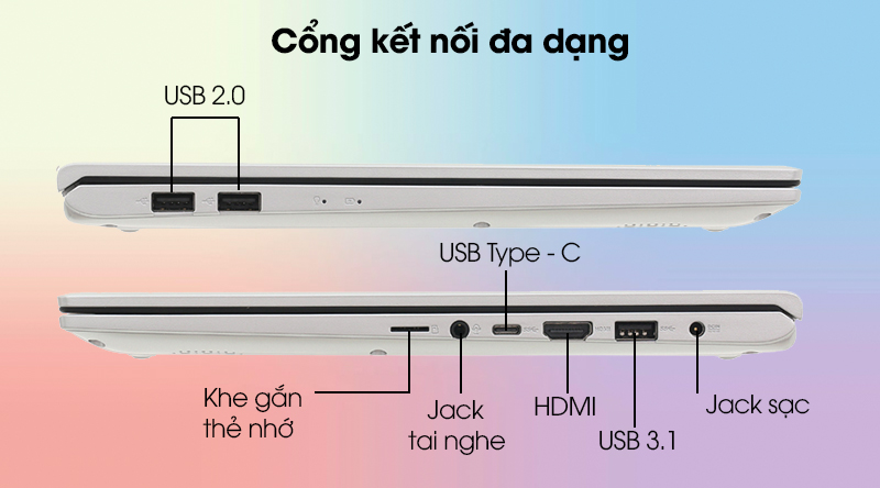 Cổng kết nối Asus Vivobook A512F