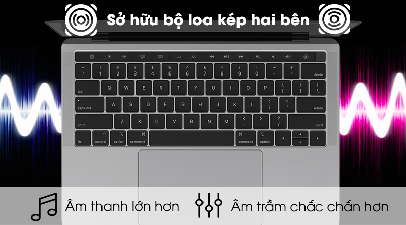 Laptop Apple Macbook Pro Touch 2019 i5 1.4GHz/8GB/128GB (MUHN2SA/A)