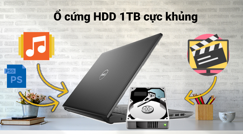 Laptop Dell Vostro 3580 i3 8145U/4GB/1TB/Win10 (V5I3058W)