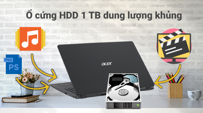 Laptop Acer Aspire A315 54 558R i5 8265U/4GB/1TB/Win10 (NX.HEFSV.005)