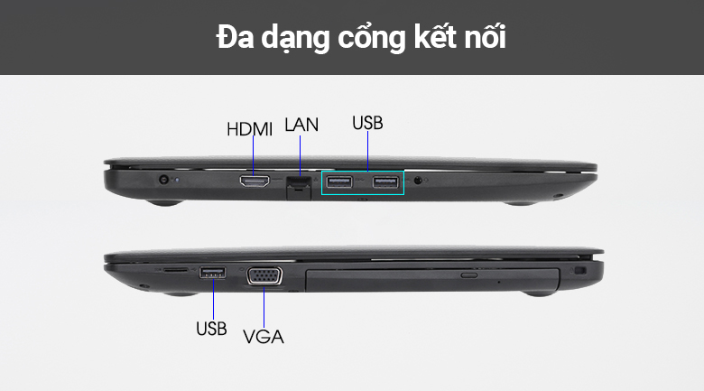 Laptop Dell Vostro 3580 i5 8265U/4GB/1TB/2GB AMD520/Win10 (P75F010V80I)