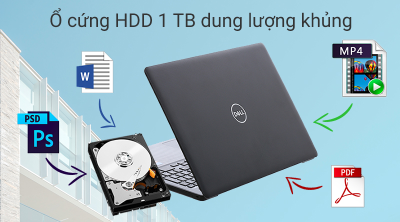 Laptop Dell Inspiron N3580 i5 8265U/4GB/1TB/Win10 (P75F106N80I)