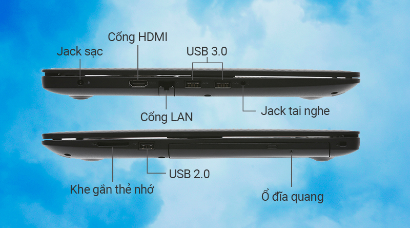 Laptop Dell Inspiron N3580 i5 8265U/4GB/1TB/Win10 (P75F106N80I)