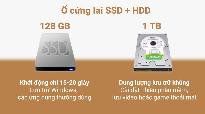 Laptop Lenovo S340 được trang bị ổ cứng HDD 1TB và SSD 128GB 