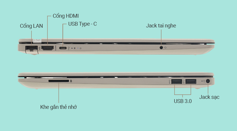 Laptop HP 15s du0056TU i3 7020U/4GB/1TB/Win10 (6ZF53PA)