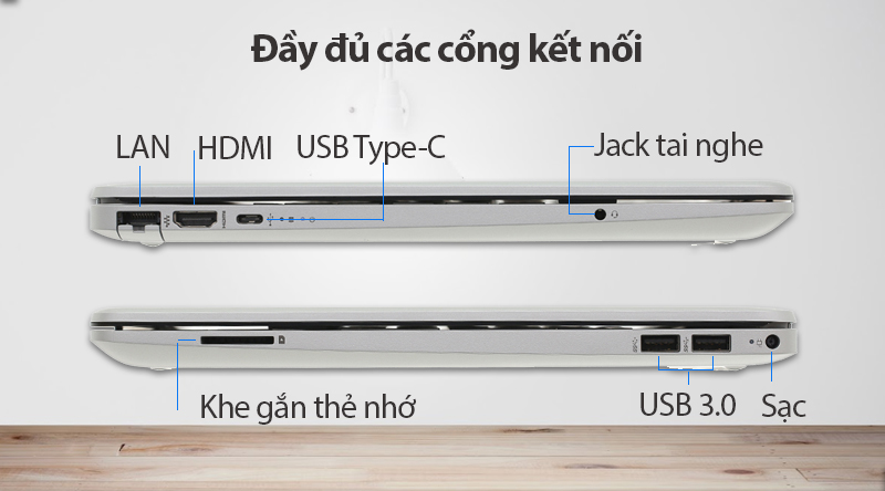 Cổng kết nối trên HP 15s du0054TU