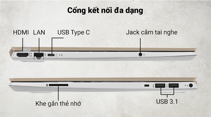 Laptop HP Pavilion 15 cs2044TU i5 8265U/8GB/256GB/Win10 (7YA51PA)