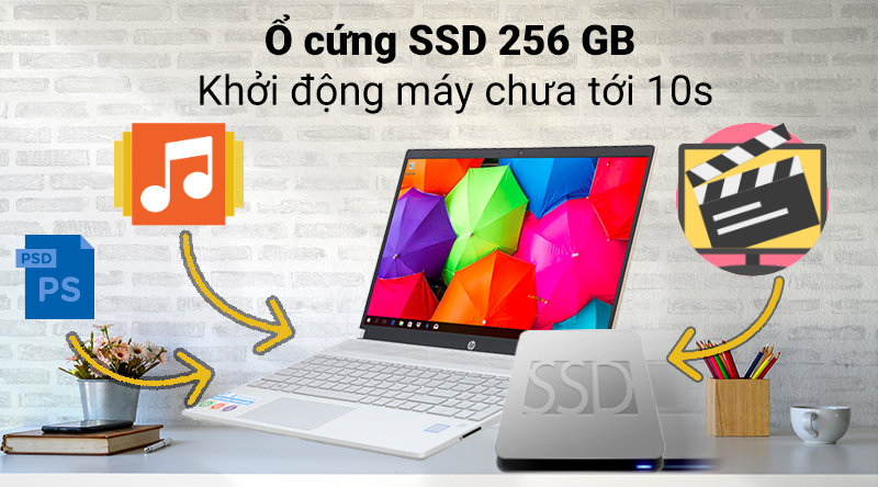 Laptop HP Pavilion 15 cs2044TU i5 8265U/8GB/256GB/Win10 (7YA51PA)