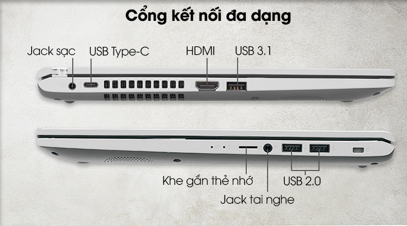 Cổng giao tiếp Asus VivoBook X509FJ