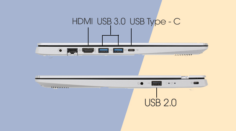 Laptop Acer Aspire A512 trang bị khá đầy đủ các cổng kết nối