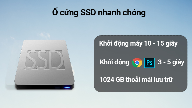 Laptop Acer Aspire A515 54G 51J3 i5 10210U/8GB/1TB SSD/2GB MX250/Win10 (NX.HN5SV.003)