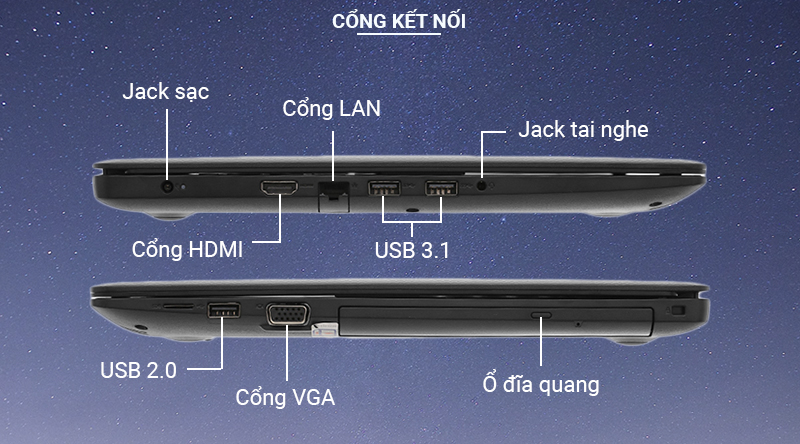 Laptop Dell Vostro 3590 Đầy đủ các cổng kết nối