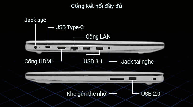 Laptop Dell Inspiron 5593 i5 1035G1/4GB/1TB+128GB/2GB MX230/Win10 (N5I5402W)