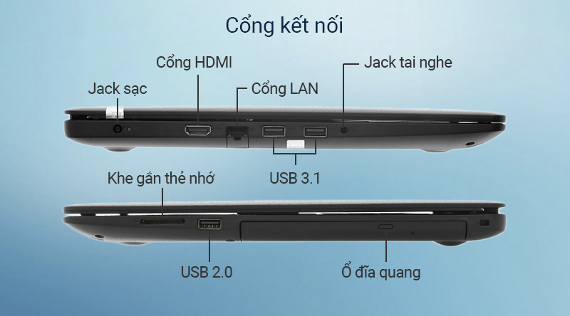 Laptop Dell Inspiron 3580 i7 8565U/8GB/2TB/2GB AMD 520/Win10 (70194513)