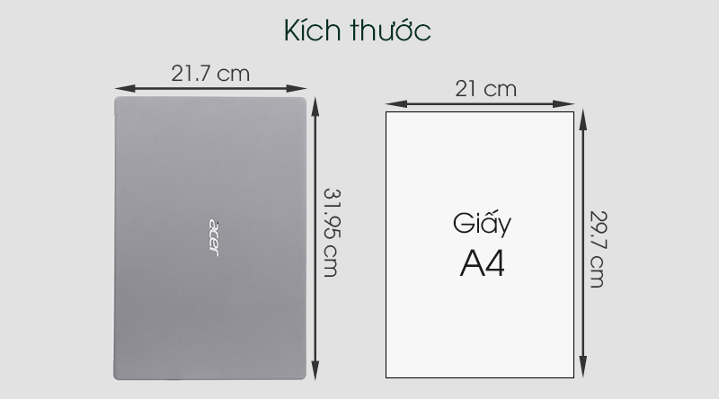 Laptop Acer Swift 3S SF314 57G 53T1 i5 1035G1/8GB/512GB/2GB MX250/Win10 (NX.HJESV.001)