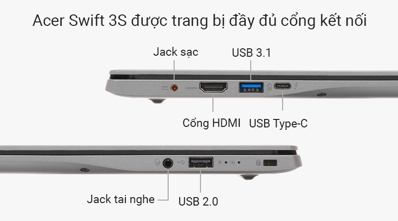 Laptop Acer Swift 3S SF314 57G 53T1 i5 1035G1/8GB/512GB/2GB MX250/Win10 (NX.HJESV.001)