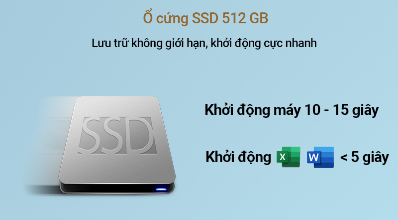 Lenovo IdeaPad S340 14IIL sở hữu ổ cứng SSD 512 GB 