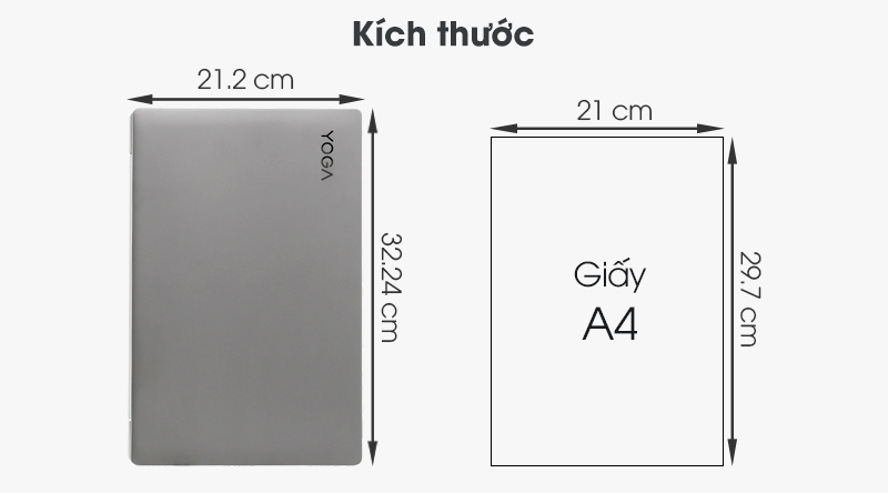 Laptop Lenovo Yoga S740 14IIL i5 1035G4/8GB/512GB/Win10 ( 81RS0036VN)