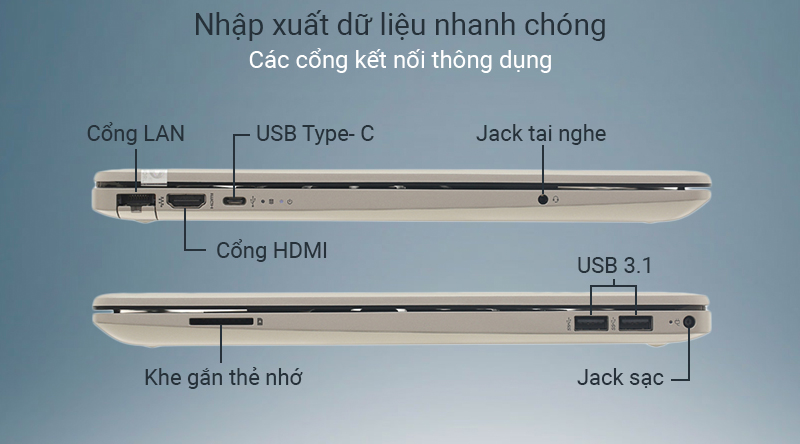 Laptop HP 15s du0058TU N5000/4GB/1TB/Win10 (6ZF55PA)