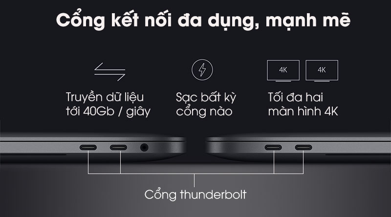 Laptop Macbook Pro Touch 2019 trang bị đầy đủ cổng kết nối