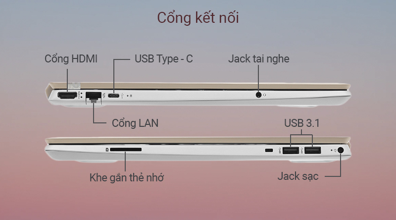 HP Pavilion trang bị khá đày đủ các cổng kết nối phổ biến