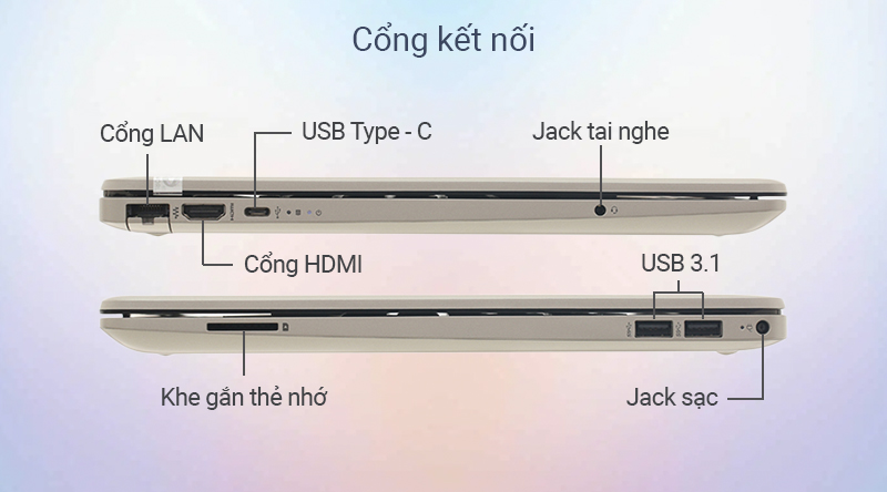 Laptop HP 15s du1035TX i5 10210U/8GB/512GB/2GB MX130/Win10 (8RK36PA)